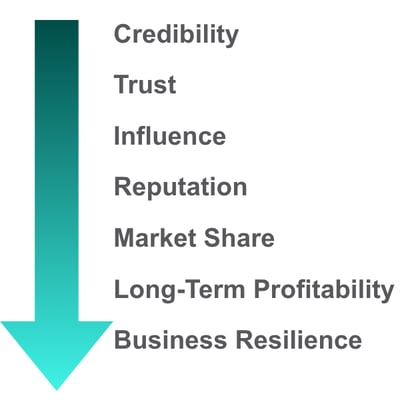 BF Blog Post Graphic v1 - Nov 2025